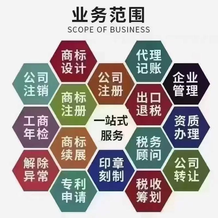 铁岭代理记账